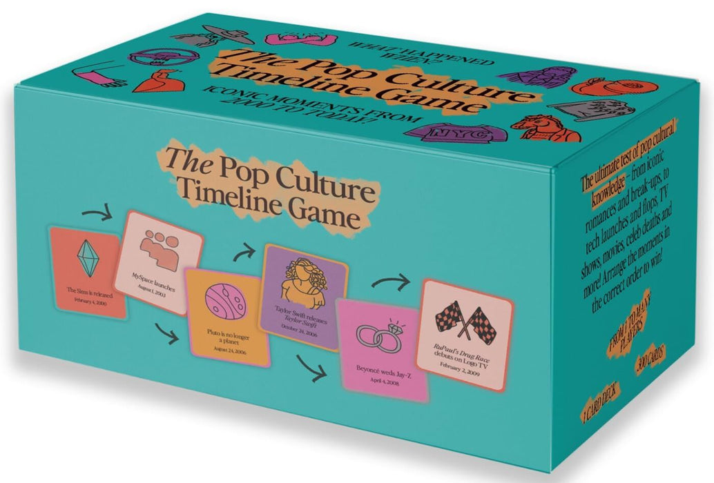 The Pop Culture Timeline: What Happened When? From 2000 to Now
