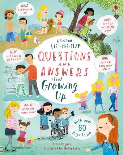 Ltf Questions And Answers About Growing
