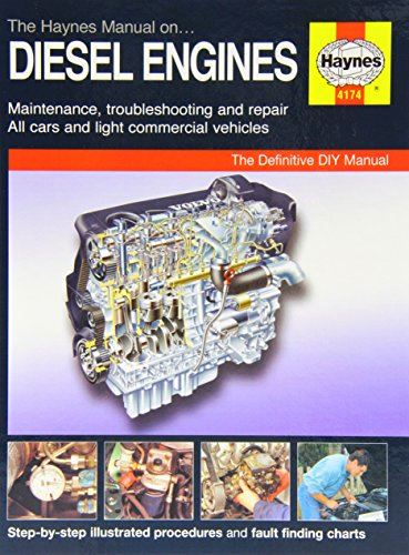 Haynes 5629 Workshop Manual
