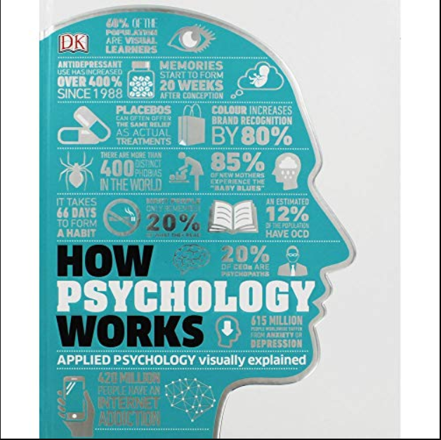 How Psychology Works