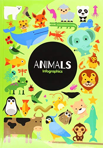 Infographics: Animals - smeikalbooks