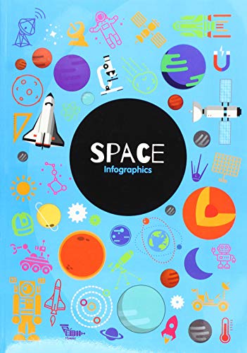 Infographics: Space