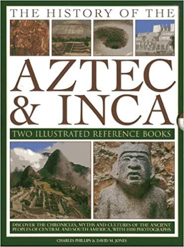 History Of Aztecs & Inca Box